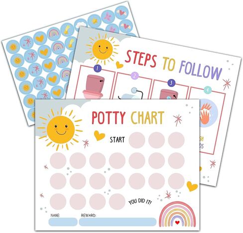 Rainbow Potty Training Sticker Chart, 20 Potty Charts with 432 Round Stickers & 1 Instruction Sheet, Potty Reward Sticker Chart for Toddlers Girls - B16 in Kuwait