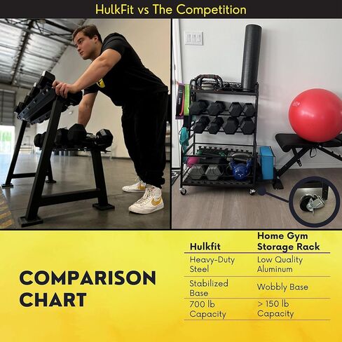 HulkFit Heavy-Duty Weight Plate, Dumbbell & Barbell Storage Rack for Home & Commercial Gym in Kuwait