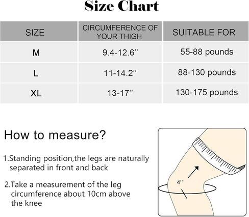 وسادات ركبة للكرة الطائرة الرياضية من TXJ، معدات حماية للرقص ناعمة ومسامية مع إسفنجة سميكة للنساء والرجال والفتيات، وأكمام ركبة مضادة للتصادمات لكرة القدم واليوجا والمصارعة والجري وركوب الدراجات. in Kuwait