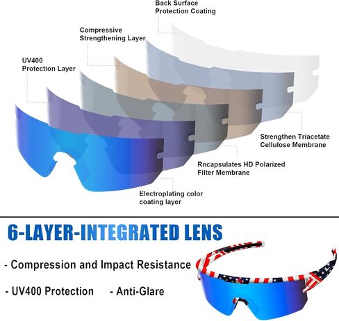 YUNBLL&KO Polarized Sports Sunglasses for Men Women UV400, Baseball Cycling Running Golf in Saudi Arabia