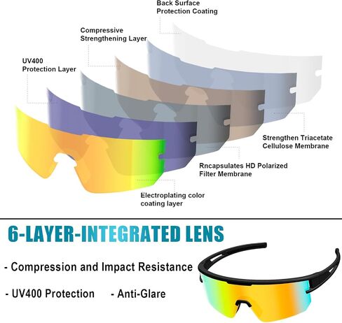 YUNBLL&KO Polarized Sports Sunglasses for Men Women UV400, Baseball Cycling Running Golf in Saudi Arabia