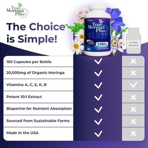 Sleep Support Supplement 10:1 Extract | 20,000mg of Organic Moringa, Chamomile, Passion Flower, Valerian Root, Hibiscus for Relaxation | Natural Sleep Aid for Adults (150 Capsules) in Saudi Arabia