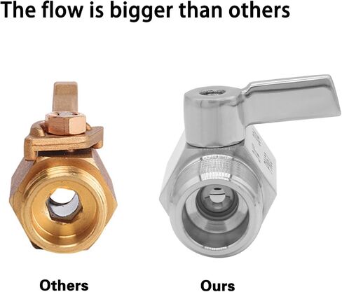Stainless Steel Garden Hose Shut Off Valve 3/4" GHT Male x Female Thread Garden Hose Connector (pack of 2) in Saudi Arabia