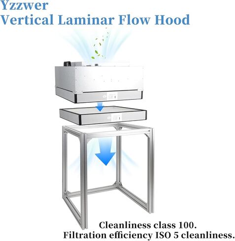 Vertical Laminar Flow-Hood Fan-Filter-Unit Yzzwer - FFU HEPA Filters for Class 100/ISO 5 Cleanliness in Clean Mycology and Mushroom Room 23.6" x 23.6" x 29" Working Area 110V in Kuwait