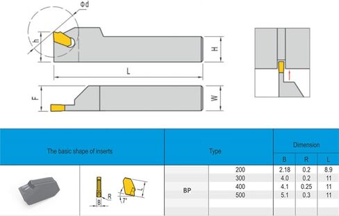 GTN-3 (SP300) إدراجات كربيد الحز باستخدام الحاسب الآلي من الفولاذ المناسب لأدوات القطع المعدنية المخرطة SPB326/332، 10 قطع in Kuwait