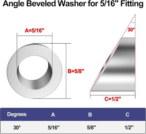 BLIKA 20 Pack 5/16" ID Angle Washers for Cable Railing Posts, Stainless Steel 30 Degree Angle Beveled Washer for 1/8", 3/16" Invisible Cable Railing Hardware, Cable Railing Angled Washer in Saudi Arabia