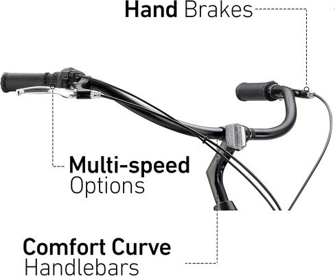 دراجة Sixreezero EVRYjourney للرجال من Steel Beach Cruiser، دراجة هجينة، عجلات 26 بوصة، خيارات سرعة متعددة وخيارات ألوان in Saudi Arabia