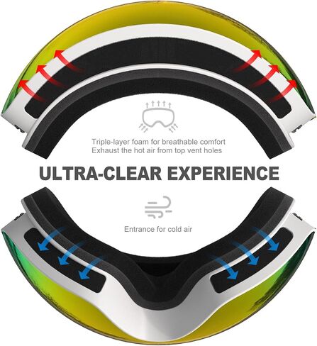 Snow Goggles UV400 Protection,OTG Ski Goggles for Men Women,Anti-fog Snow Sports Goggles for Snowboarding in Saudi Arabia