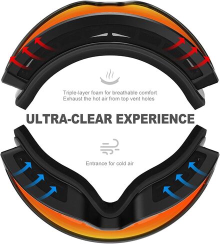 Snow Goggles UV400 Protection,OTG Ski Goggles for Men Women,Anti-fog Snow Sports Goggles for Snowboarding in Saudi Arabia