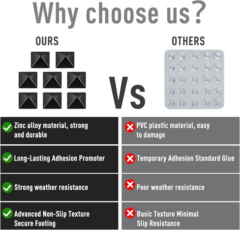 18 قطعة من وسادة ستومب على الجليد على شكل هرم ترصيع على الجليد وقبضة على الجليد ووسادة مضادة للانزلاق وقبضة معدنية على الجليد ووسادة خطوات ذاتية اللصق توفر قبضة إضافية للرجال والنساء في فصل الشتاء على الجليد والتزلج على الجليد in Kuwait