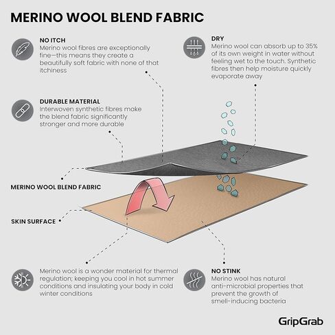 GripGrab Merino-Wool Thermal Full Finger Liner Gloves Touchscreen-Compatible Knitted Inner Under Cycling Everyday-Life in Saudi Arabia