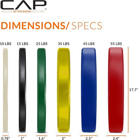 CAP Barbell 2-Inch Olympic Bumper Plate Weight Set | 100-370 lbs | Multiple Options in Saudi Arabia