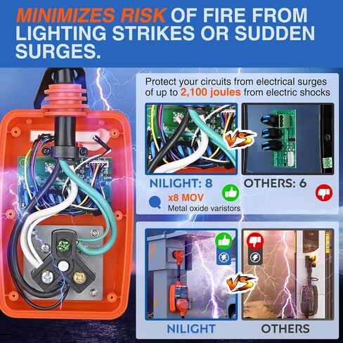 Nilight 30Amp RV Surge Protector Circuit Analyzer 2100 Joules Voltage Monitor High Low Voltage Spikes 125V/3750W ETL Listed Circuit Analyzer with Extension Cord for RV Camper Van in Saudi Arabia