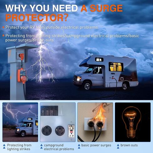 Nilight 30Amp RV Surge Protector Circuit Analyzer 2100 Joules Voltage Monitor High Low Voltage Spikes 125V/3750W ETL Listed Circuit Analyzer with Extension Cord for RV Camper Van in Saudi Arabia