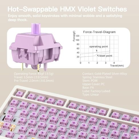 KEEBMONKEY WOBKEY Rainy 75 CNC الألومنيوم HMX/JWK/Cocoa Switches لوحة مفاتيح ميكانيكية ثلاثية الوضع مع صوتيات فائقة، RGB/FR4/Silver SUS304/7000mAh/Cocoa Switch (Pro - أسود) in Kuwait