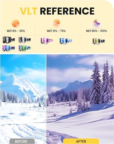 SNOWER Kids Ski Goggles, Anti-Fog Snow Goggles with OTG Design, 100% UV Protection, HD Lens for Kids Boys Girls in Saudi Arabia