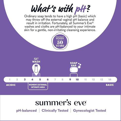 غسول الجسم الأنثوي المنعش اليومي في Summer's Eve Date Night Alluring Evening المنعش اليومي، يزيل الرائحة، درجة حموضة متوازنة، 9 أونصة سائلة in Kuwait