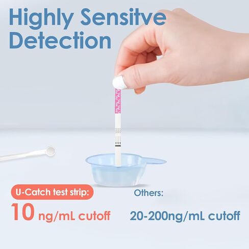[20 Pack]Fentanyl Test Strips for Powder,Liquid&Pills: Rapid Fen Testing Kits for Subatance in High Accurancy - 10ng/mL Cut Off - Complete Sets in Saudi Arabia