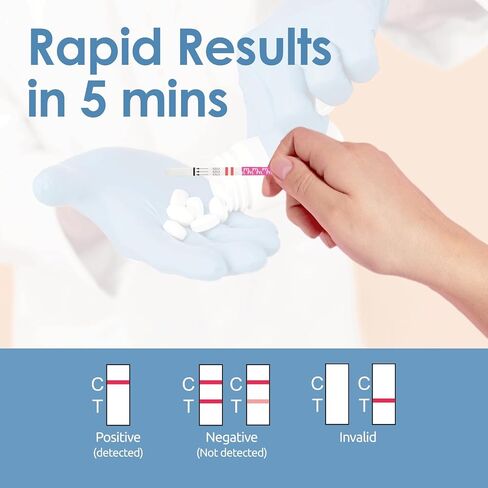 [20 Pack]Fentanyl Test Strips for Powder,Liquid&Pills: Rapid Fen Testing Kits for Subatance in High Accurancy - 10ng/mL Cut Off - Complete Sets in Saudi Arabia
