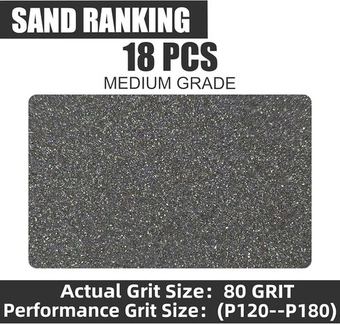 18pcs Sanding Sponge Kit 60, 80, 120, 180, 220, 320, Soft Sanding Blocks Washable and Reusable, Double-Sided Sponge Sanding Blocks Wet Dry Sandpaper Pad for Wood Metal FurniturePaint in Kuwait