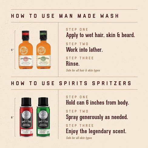 18.21 Man Made Wash And Spirits Spritzer Grooming Gift Set in Saudi Arabia