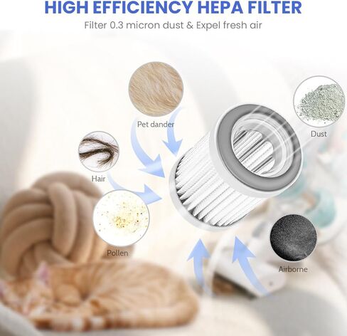 A10 Filter Replacement for Tineco A10/A11 Hero, A10/A11 Master, PURE ONE S11, S12 Pro EX, S15 Series, PWRHERO11 Snap Cordless Stick Vacuum Cleaner, 2 Pack Pre Filters & 4 HEPA Filter in Saudi Arabia