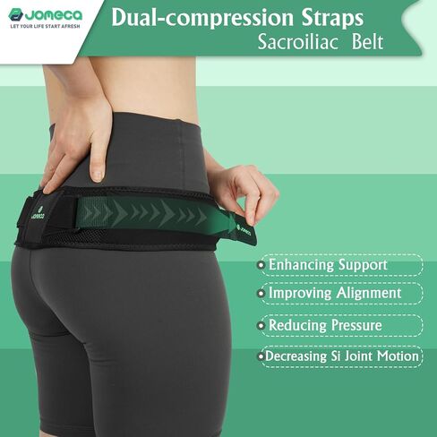 Sacroiliac SI Joint Hip Belt for Women and Men - Adjustable Compression Pelvic Belt Support Hip Brace for SI Joint Dysfunction, Sciatica, Lower Back, Hip Pain in Saudi Arabia