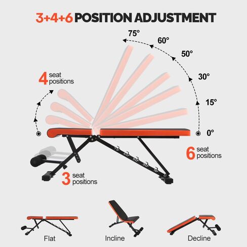 مقعد تدريب قابل للتعديل لوزن الجسم بالكامل، مقعد متعدد الاستخدامات، مقعد منحدر للياقة البدنية لصالة الألعاب الرياضية المنزلية in Kuwait