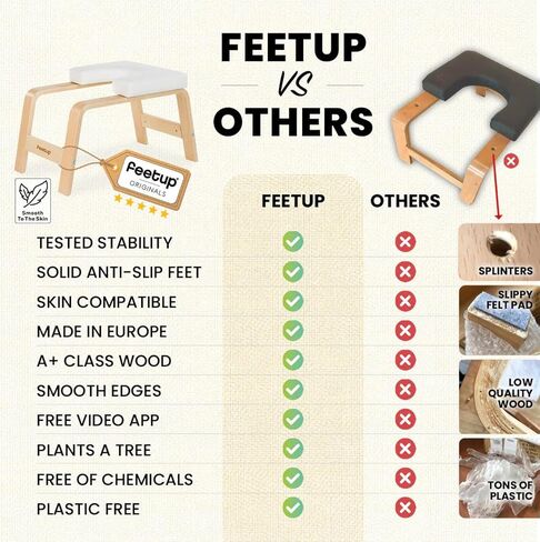 FeetUp - مقعد اليوغا الأصلي على الرأس، مقعد وحامل مدرب الوقوف على اليدين النباتي، معدات انعكاس تدريب القوة للاسترخاء والقوة، تتضمن مجموعة التطبيقات والبدء، 1 في جميع أنحاء العالم in Saudi Arabia