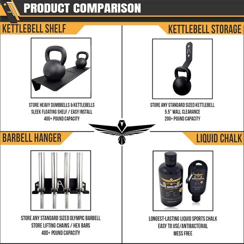 رف تخزين الصالة الرياضية أوميغا من الولايات المتحدة الأمريكية 9 أو 11 خطاف منظم حائط لصالة الألعاب الرياضية شديد التحمل - تخزين ملحقات الصالة الرياضية - أشرطة المقاومة، حبال القفز، الحدائد، أحزمة الرفع، ملحقات الكابلات in Kuwait