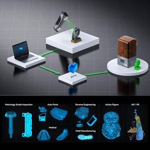 Creality 3D Scanner, CR-Scan Raptor for 3D Printing, Blue Laser & NIR Consumer Handheld Scanner with 0.02mm Accuracy, Anti-Shake Tracking, 24-Bit Fast Full-Color Scanning for Windows macOS in Saudi Arabia