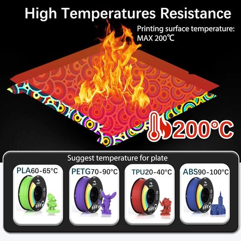 لوحة بناء نمط المشكال السلس + Skynet لـ Creality K1/ K1C/Ender 3 S1/Ender 5 S1/Ender 3 S1 Pro/Ender 3 V3 KE/Ender 3 V3 SE، منصة طابعة ثلاثية الأبعاد بلوحة فولاذية زنبركية مرنة 235 × 235 مم in Kuwait