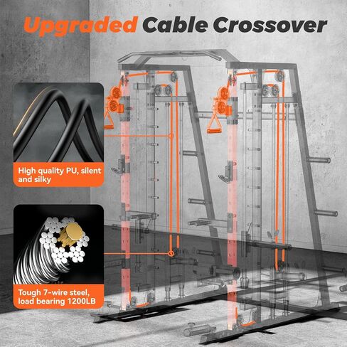 FEIERDUN Smit Machine Power Cage FOR01، حامل القرفصاء لصالة الألعاب الرياضية المنزلية الكل في واحد مع قضيب حديد وقضيب حد صلب واثنين من أنظمة السحب LAT وآلة كروس الكابل لصالة الألعاب الرياضية المنزلية in Kuwait