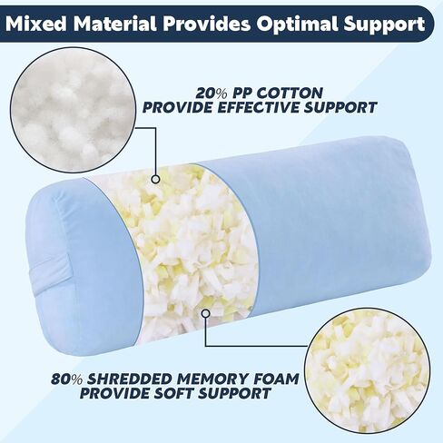 MABOZOO Yoga Bolster Pillow Set, Rectangular Yoga Pillow with Extra Washable Cover and Storage Bag, Yoga Meditation Pillow for Yoga Practice, Restorative Yoga, Meditation (Dark Blue & Blue) in Saudi Arabia