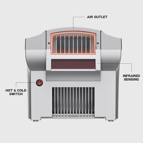 interhasa! Commercial Hand Dryer, Automatic Electric Hand Dryer 1800W High Speed Hand Air Dryer for Commercial and Household Noise Reduction in Saudi Arabia