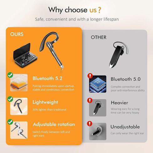 سماعة بلوتوث EUQQ V5.2، سماعة رأس لاسلكية مع ميكروفون، سماعة رأس للقيادة مع صندوق شحن 500 مللي أمبير في الساعة، سماعة أذن بلوتوث في وضع الاستعداد لمدة 120 ساعة، للهواتف المحمولة iOS وAndroid in Kuwait