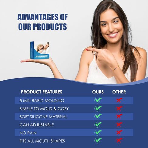 Anti Snoring Devices, Mouth Guard for Grinding Teeth at Night, Reusable Snoring Solution, Snoring Mouth Guard with Suitable Size, Anti Snoring Mouthpiece for Men & Women-O07 in Saudi Arabia