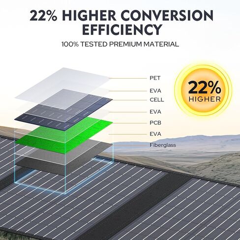 ENGINSTAR 60W Foldable Solar Panel Charger with 18V DC Outlet for Portable Power Stations EnginStar/Jackery/Rockpals/Flashfish, Portable Solar Generator with QC 3.0 for Outdoor Camping Van RV Trip in Kuwait