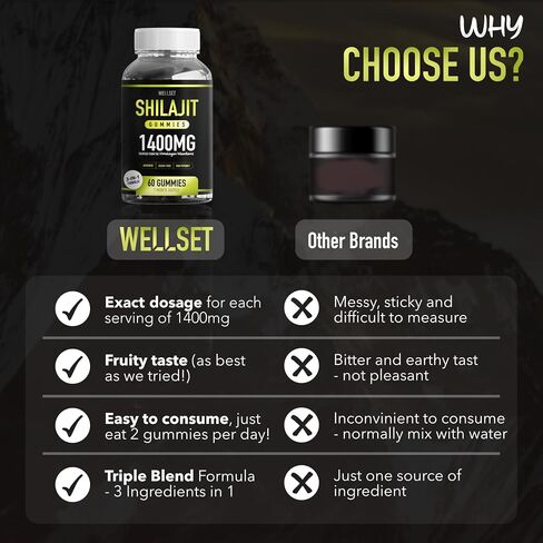 Shilajit Gummies 1400mg with Ashwagandha & Chaga, Fulvic & Humic Acid, Iron & Calcium, 100% Natural Himalayan Shilajit, Supports Energy, Immunity & Mental Clarity, Sugar-Free, 60 Gummies in Saudi Arabia