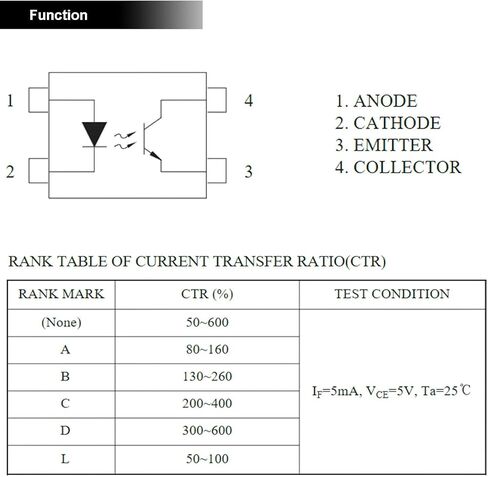 50 قطعة PC817 ترانزستور مخرج Optocoupler PC817C DIP-4 2.54 مم + 50 قطعة مقبس رقاقة IC مستدير 2.54 مم صف مزدوج 4 دبوس لاختبار Optocoupler وإصلاحه واستبداله in Saudi Arabia