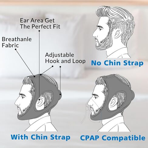 Chin Strap for Sleeping, Anti Snoring Chin Strap for Snoring, Breathable Anti Snore Chin Strap for Men and Women with Extension Strap, Airflow Jaw Strap Reusable Stop Snoring Solution (22 in) in Saudi Arabia