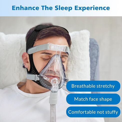 Chin Strap for Sleeping, Anti Snoring Chin Strap for Snoring, Breathable Anti Snore Chin Strap for Men and Women with Extension Strap, Airflow Jaw Strap Reusable Stop Snoring Solution (22 in) in Saudi Arabia