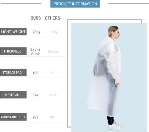 Rain Ponchos for Adults Reusable 2 Pack EVA Raincoats for Women Men 100%/20% Extra thicker with Cuff Size Adjusters in Kuwait