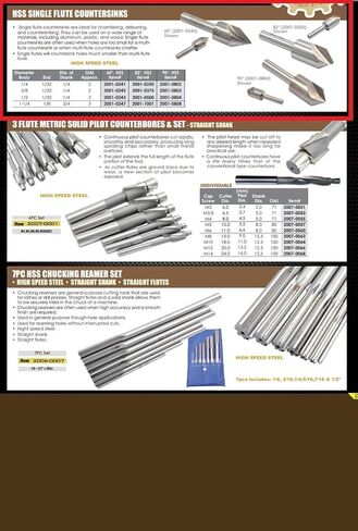 HHIP 2001-0250 1/4 Inch Single Flute 82 Degree HSS Countersink in Saudi Arabia