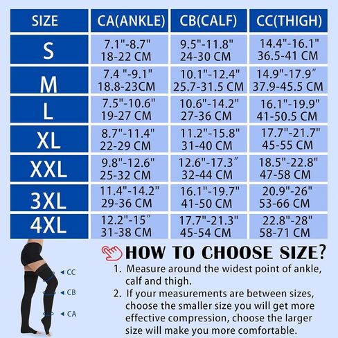 Ailaka Thigh High Medical Compression Stockings for Women Men, Open Toe Firm 20-30 mmHg Graduated Compression with Silicone Band for Varicose Veins, Edema, Post-Surgery in Kuwait