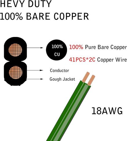 250FT SPT-1 Green Electrical Wire,UL Listed 18/2 Zip Cord Wire 18 Gauge Wire,Work with SPT-1 Vampire Plug in Saudi Arabia