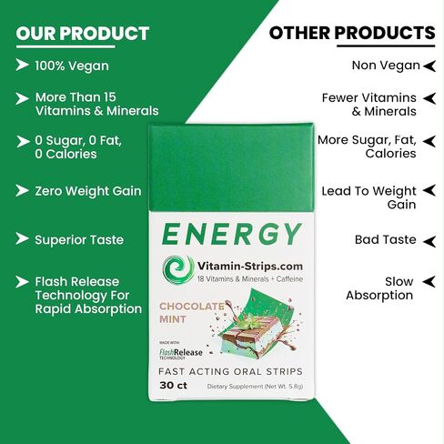 Peak Performance Energy Strips — Vegan, Gluten Free, Soy Free & Sugar-Free Breath Strips w/Caffeine, 18 Vitamins & Minerals — Instant Energy Boost Chocolate Mint Dietary Supplement — 30 Oral Strips in Saudi Arabia