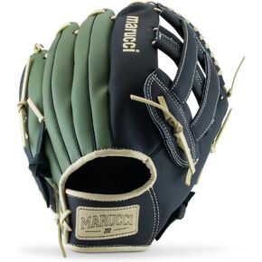 سويفت in Kuwait