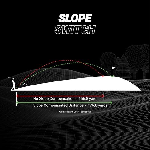 Blue Tees Golf Series 4 Ultra Golf Rangefinder with Slope Switch, 1200 Yards Range Finder, OLED Display, 6X Magnification Laser Rangefinder, Magnetic Strip, Flag Pole Locking with Pulse Vibration in Saudi Arabia