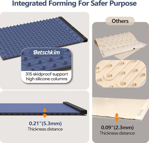 Food Warming Mat, Betschkim Warming Trays for Buffets Party, Silicone Heating Mat for Food with 6 Temperature Settings, Rollable & Portable Food Warmer Plate for Sabbath, Parties, Family - Blue Nova in Saudi Arabia